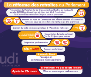 Infographie_retraite_V8_Plan de travail 1